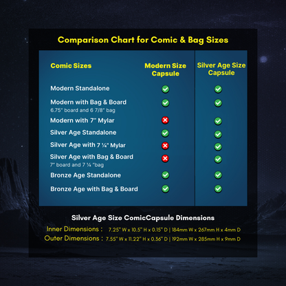 Red Modern Size ComicCapsule