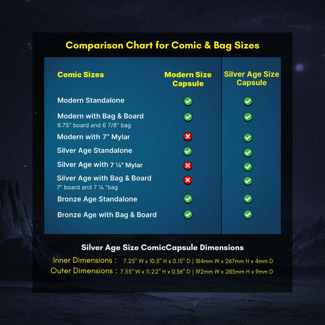 Clear SILVER Age Size ComicCapsule